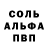 ГАШ индика сатива Mark Pain